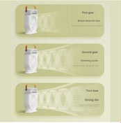 Resim Fan Usb Kişisel Hava Soğutucu Mini Nemlendirici Misting Fanı-mor Ij5haq Mor 