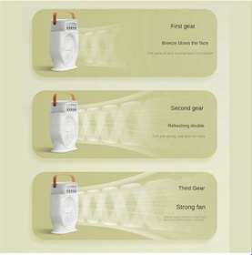 Resim Fan Usb Kişisel Hava Soğutucu Mini Nemlendirici Misting Fanı-mor Ij5haq Mor 