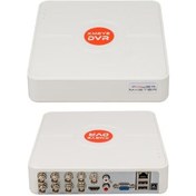 Resim Powermaster Pm-12181 8 Kanal 5mp Destekli 1080n Ahd/analog/tvı/cvı Xmeye Dvr/xxvr Kayıt Cihazı 