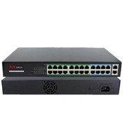 Resim 24 2 Ports Poe Switch 1 24 Port Poe. 17 24 Port Kablo Destekleme 