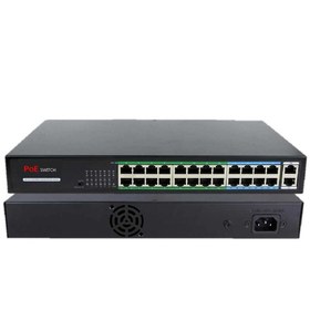 Resim 24 2 Ports Poe Switch 1 24 Port Poe. 17 24 Port Kablo Destekleme 