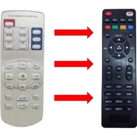 Resim Ye-5500a 5+1 Ev Sinema Sistemi 5+1 Kumandası 