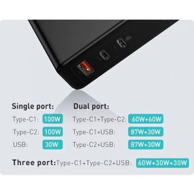 Resim Baseus 120W Gan Pd Qc 5.0 Type-C Usb Hızlı Şarj Cihazı (C+C+U) 