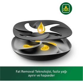 Resim Philips Airfryer Xxl Fritöz 7,3 Lt Geniş Hacim Airfrey, Dijital Ekranlı | Fat Removal & Rapid Air Teknoloji 