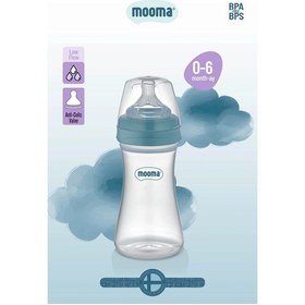 Resim Biberon Anti Kolik Biberon 250 Ml Kapaklı Biberon 0 - 6 Ay Yavaş Akış 
