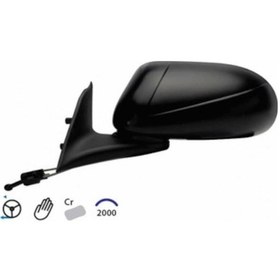 Resim Dogan Sahin Kartal Dis Takim Sag Sol Dikiz Aynasi 97 Mo... 518006787 