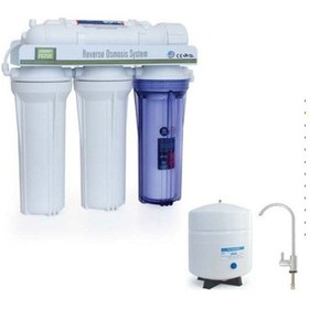 Resim Aqua Su Arıtma Cihazı 