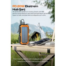 Resim Kensa Güneş Enerjili Powerbank 20.000 Mah | Taşınabilir Şarj | Dahili Kablo | Solar Şarj Cihazı 
