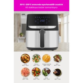 Resim Goldmaster Favory 10 Parça Airfryer Sıcak Hava Fritöz Avantajlı Elektronik Evlilik Paketi Mutfak Çeyiz Seti 
