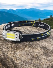 Resim Kafa Lambası Kamp Feneri Balıkçı Feneri Başlıklı Suya Dayanıklı Çoklu Renk 