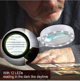 Resim 30x 95 Mm Çift Hd Optik Cam Lens El Büyüteç 1 Uv 12 Led Işıklı 