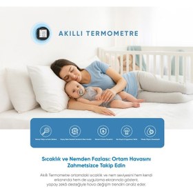 Resim Akıllı Termometre Wi-fi Bağlantılı Sıcaklık Ve Nem Ölçer, Uygulama Destekli 