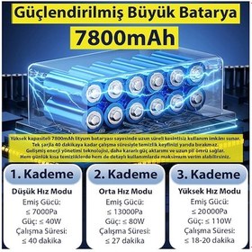 Resim Ezere 20000pa Güçlü Portatif Taşınabilir Vakumlu Kablosuz Üflemeli Mini Araç Süpürgesi 