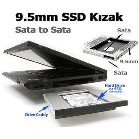 Resim Dvd Yuvasına Ssd Bağlama Ssd Caddy 9.5 Mm Kızak 2 Hard Disk Bağla 