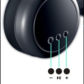 Resim Mavi Koruması Ile Geniş Açılı Sanal Gerçekliğin Dişamı Ve Telefonla Kulaklıklar İçin Hoparlör, İOS kullanıcıları Için Ayarlanabilir VR Gözlükleri Için Kulaklıklar 