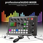 Resim ROMOSON Profesyonel Ses Mikseri, USB Şarj, DJ Etkileri ve Ses Değiştirici ile Tüm İçerikli Podcast Stüdyo Ekipmanı, Akış, Oyunlar için PC/Smartphone ile Uyumlu, ≤36V Lityum Pil 