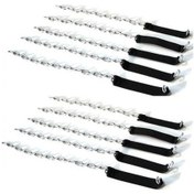 Resim Pratik Kar Zinciri 