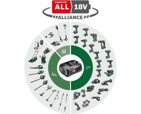 Resim Bosch Home And Garden Akülü Bahçe Testeresi/kılıç Testeresi/dekupaj Testere (Pilsiz, 18 Volt Sistemi 