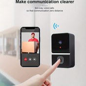 Resim 2 adet/1 adet Kablosuz Akıllı Wi-Fi Kapı Zili, 1 Dahili Pil ile - İki Yönlü Ses, Gece Görüşü Fonksiyonu, Düşük Güçlü Güvenlik Kamerası - USB Şarj Edilebilir, 2.4G Wi-Fi Destekli, Ev İzleme ve Güvenlik Sağlama için Yardımcı 