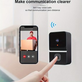Resim 2 adet/1 adet Kablosuz Akıllı Wi-Fi Kapı Zili, 1 Dahili Pil ile - İki Yönlü Ses, Gece Görüşü Fonksiyonu, Düşük Güçlü Güvenlik Kamerası - USB Şarj Edilebilir, 2.4G Wi-Fi Destekli, Ev İzleme ve Güvenlik Sağlama için Yardımcı 