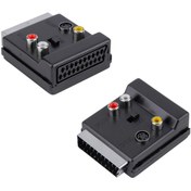 Resim SCART ADAPTÖR ERKEK DİŞİ 3RCA SWICHLI (IN-OUT) POLAXTOR DY-3128 