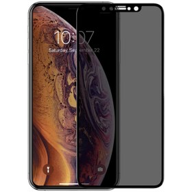 Resim Apple Iphone Xr Privacy 5d Gizlilik Filtreli Cam Ekran Koruyucu Siyah 