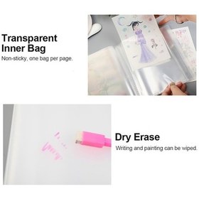 Resim Prestigegoods 40 Sayfalık Şeffaf Pp A6 Dosya Organizatörü - Çıkartma Ve Bilgi Saklama Çantası 