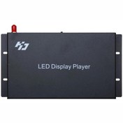 Resim Huidu Hd A3 Rgb Led Panel Kontrol Kartı 