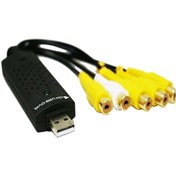 Resim Usb To Dvr 4 Port Adaptör SL-Vd027 S-Link