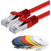 Resim IRENIS CAT7 Yassı FTP Ethernet (Network, LAN) Kablosu, Kırmızı, 1 metre 