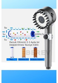 Resim Berev Masajlı 3 Fonksiyonlu Su Tasarruflu Filtreli Turbo Jet Duş Başlığı Siyah 5 Adet Filtre Siyah 