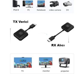 Resim Apera GA32 HDMI Transmitter And Receiver Verici ve Alıcı Wireless Kablosuz Gönderici 1080P 60Hz 