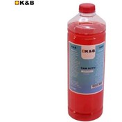 Resim Cam Yikama Suyu Yazlik Parfümlü 15x1lt 