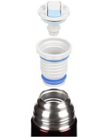 Resim Thermos Classic Termos 0.75 Li Tre Paslanmaz Çeli K Bordo Renk Bordo 