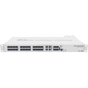 Resim MIKROTIK Crs328-4c-20s-4s Rm 