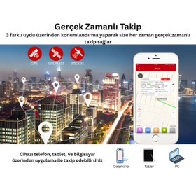 Resim GpsGoPro MV810G 4G GPS Araç Takip Cihazı - Motosiklet ve Otomobil Uyumlu 