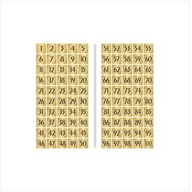 Resim Metal Kapı Masa Dolap Numarası Levha 3,5x3,5cm Altın Renk 100 Adet 1 100 