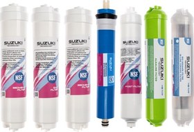 Resim 12 İnç Kapalı Kasa Su Arıtma Cihazı Tam Set (7 Filtre) Alkali Ve Detoks Filtre İlaveli 