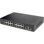 Resim Power Switch 16 Port 10/100M Poe Switch + 2 Port 10/100/100M Wan1-Wan2 