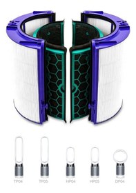 Resim Purmed Tp04 Hp04 Dp04 Tp05 Hp05 Hava Temizleyici Uyumlu 360 