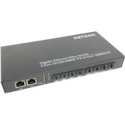 Resim Netlink NTL8SFP2G 8 SFP Port+2 RJ45 100/1000 Fiber Switch 