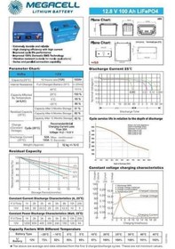 Resim Megacell 12.8 V 100 Ah Lifepo4 Lityum Demir Fosfat Akü 