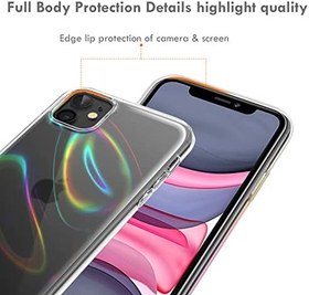 Resim XIZYO iPhone 11 ile Uyumlu Şeffaf Kılıf, [Temperli Cam Ekran Koruyucu] Renkli Lazer Gökkuşağı Renkli Darbeye Dayanıklı Koruyucu Kılıf, 6,1 inç için, Beyaz 