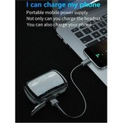 Resim Torima M10 Kulak Içi Dokunmatik Bluetooth Kulaklık LED Göstergeli Powerbankli V5.3 