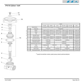Resim E.C.A Şiber Vana 3/4'' 