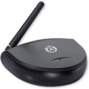 Resim NEVO Rex-433 Menzil Artırıcı 