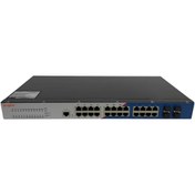 Resim Longline LNGIWF24GT-M Industrial L3 24-Port 10/100/1000T + 4-Port 10G SFP+ Managed Ethernet Switch 
