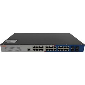 Resim Longline LNGIWF24GT-M Industrial L3 24-Port 10/100/1000T + 4-Port 10G SFP+ Managed Ethernet Switch 