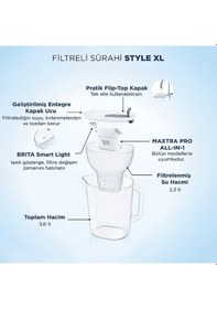 Resim BRITA Style Xl 3.6 L Filtreli Sürahi Pro Gri 