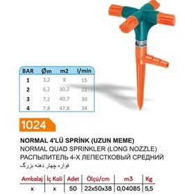 Resim Sayım 4'lü Uzun Meme Fıskiye 